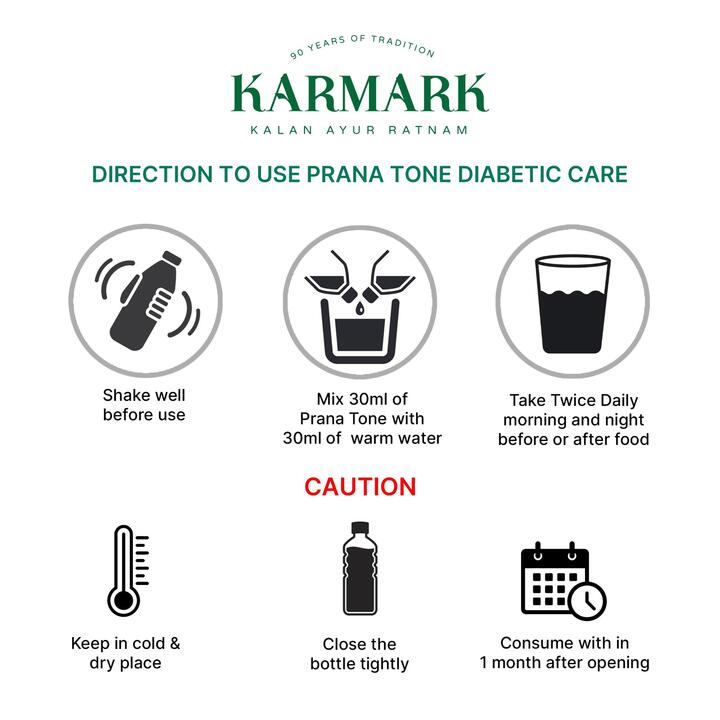KARMARK Prana Tone 450 ml | Diabetic care | Ayurveda | Jamun | Amla | Karela | Guduchi | Turmeric | Blood sugar control